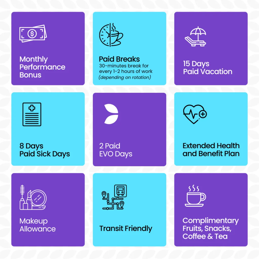 Evolution Canada Benefits 1 1024x1024 png