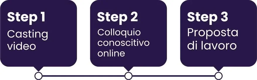 Web photos 1x1 6 jpg