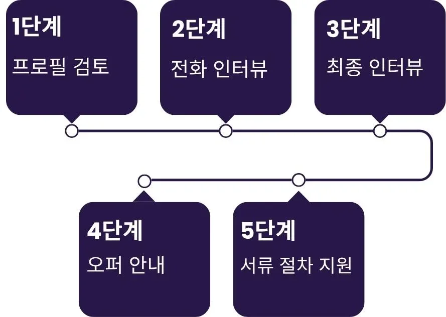 Web photos 1x1 1 jpg